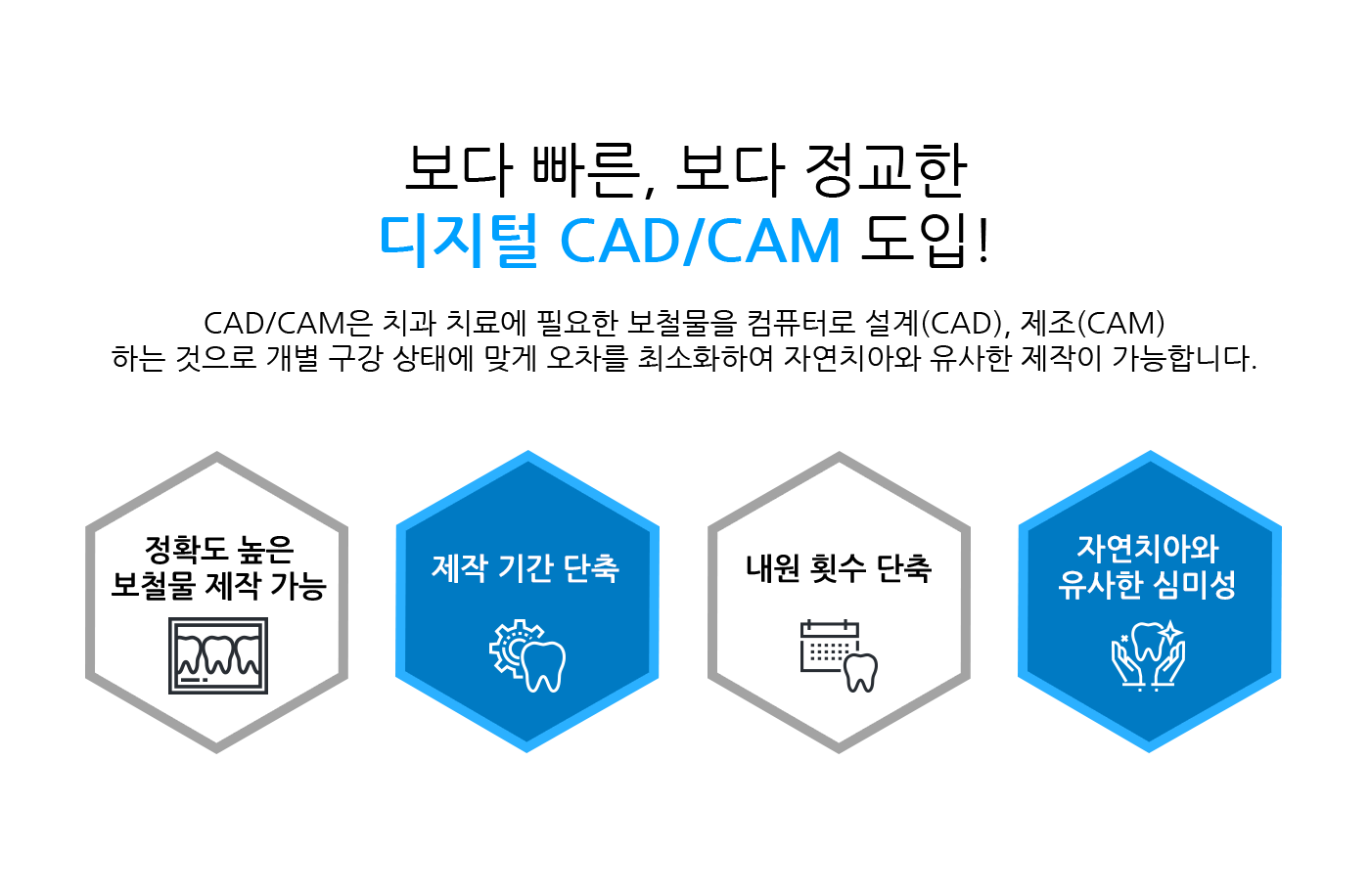 보다 빠른, 보다 정교한 디지털 CAD/CAM 도입